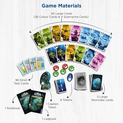 The Crew: Mission Deep Sea Cooperative Card Game
