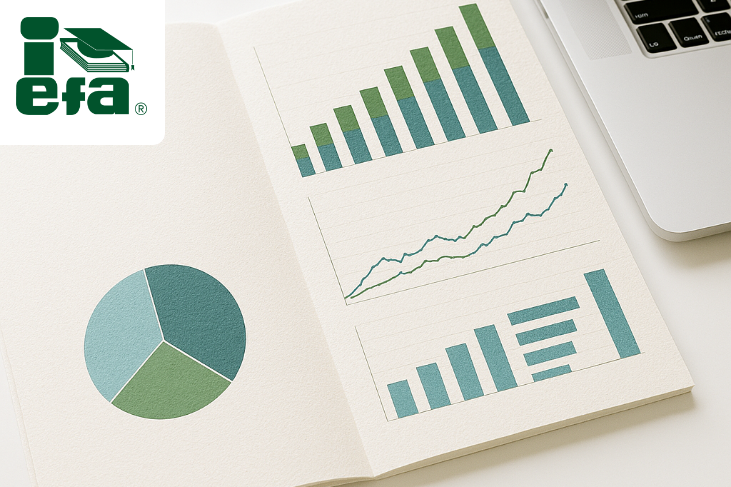 Reportes de Sostenibilidad para la Información Financiera