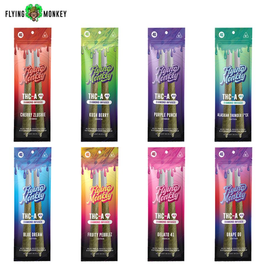 Flying Monkey Prerolls
