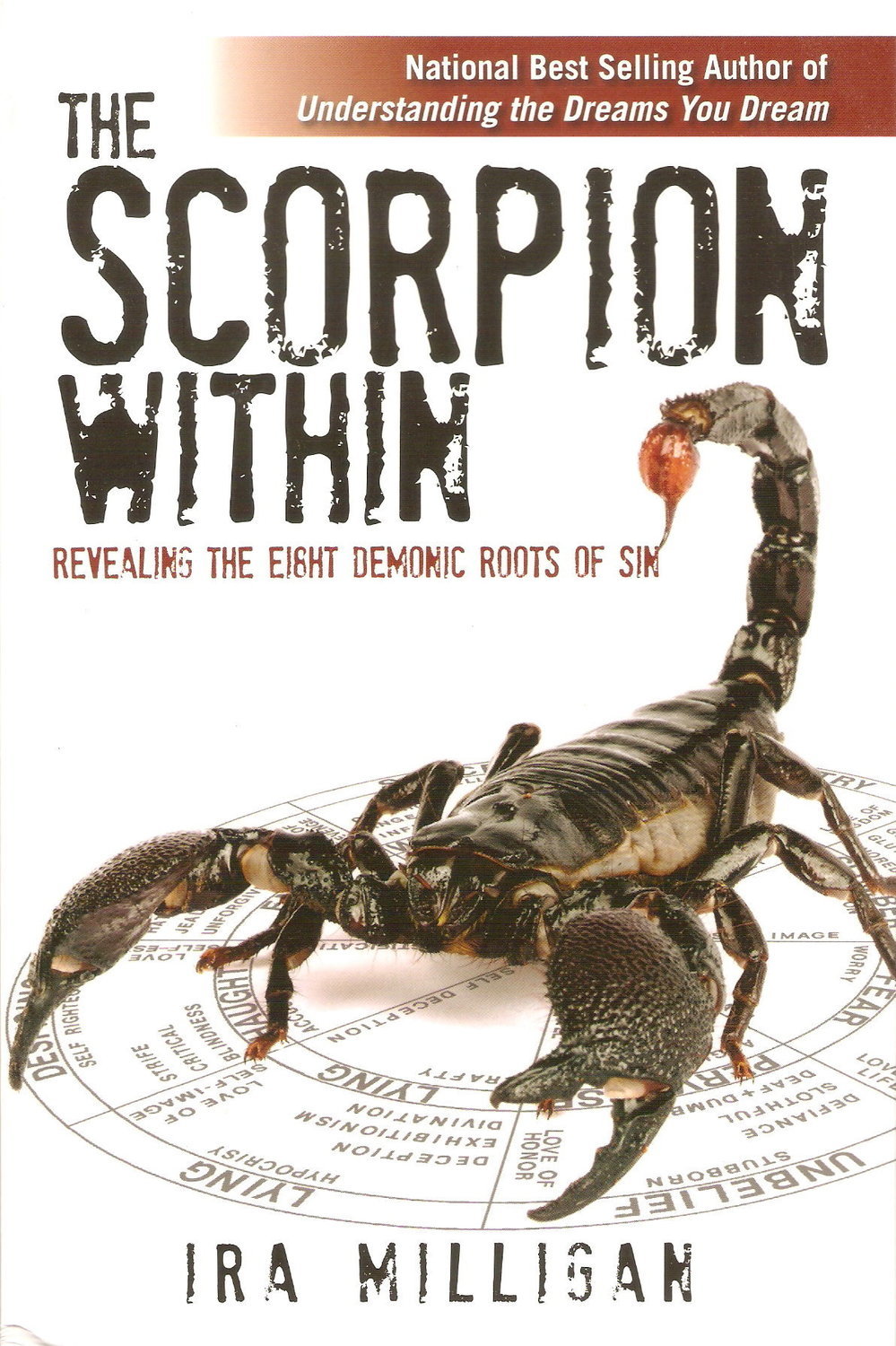 The Scorpion Within