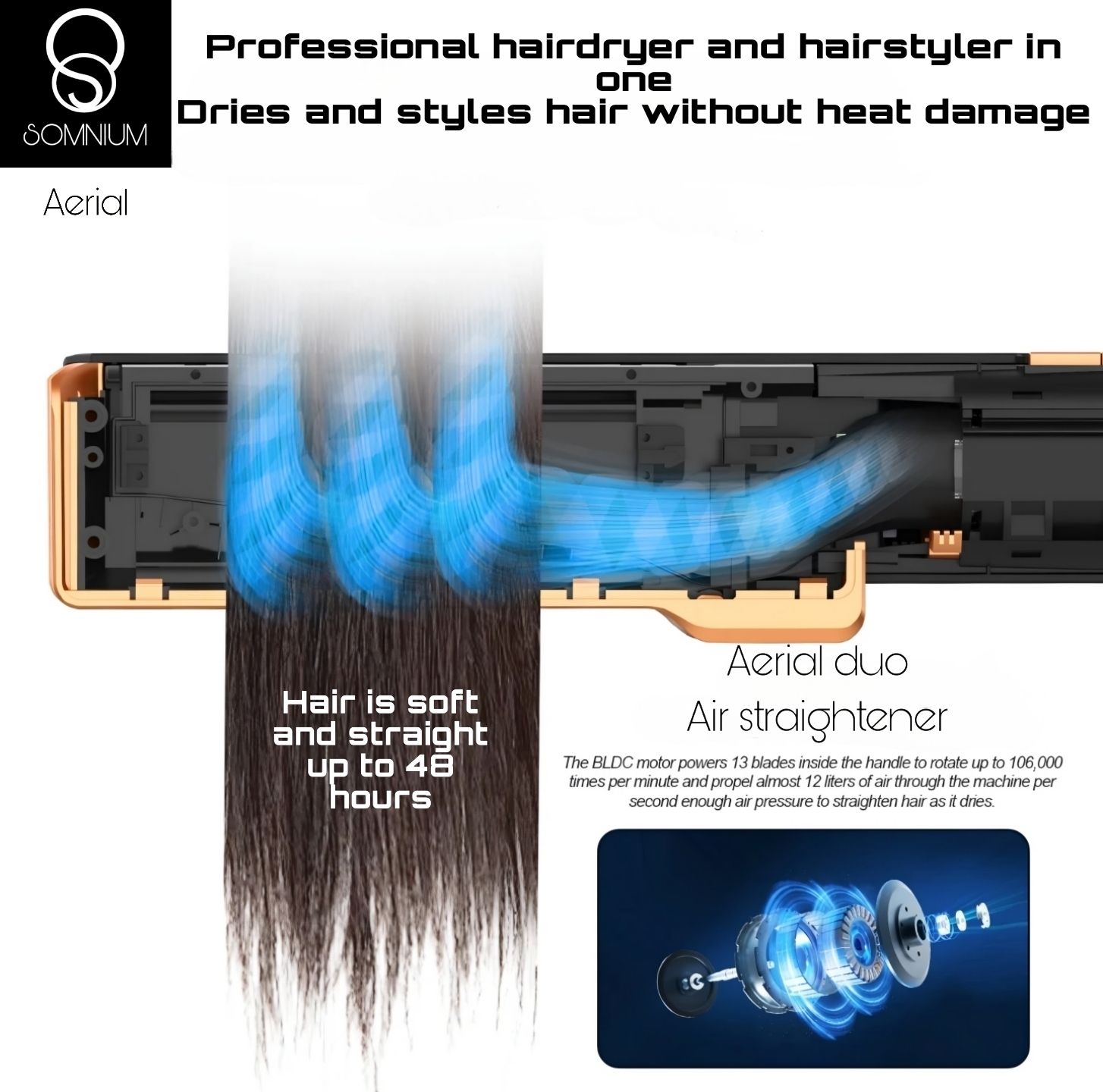 Aerial Air Straightener