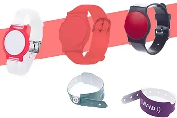Bracelet RFID