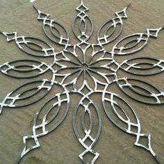 Gate Patterns