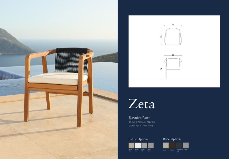 ZETA