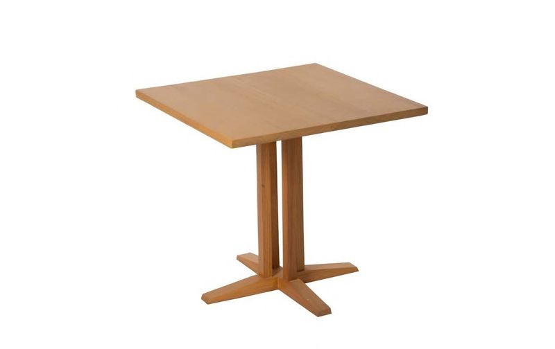 GIZ TABLE S