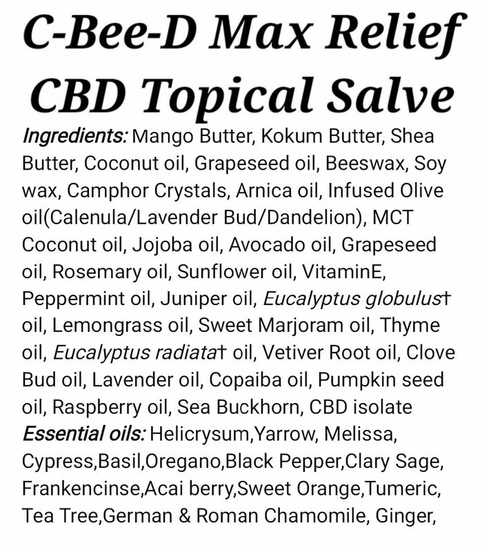 Cool-Salve - 60ml (2oz)Menthol Topical Relief Salve