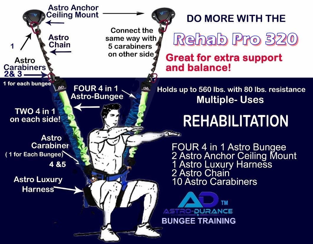 Rehab Pro 320