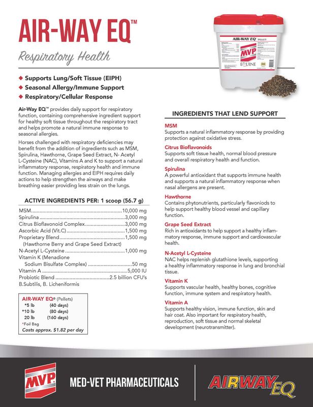 AIR-WAY EQ (PELLETS)