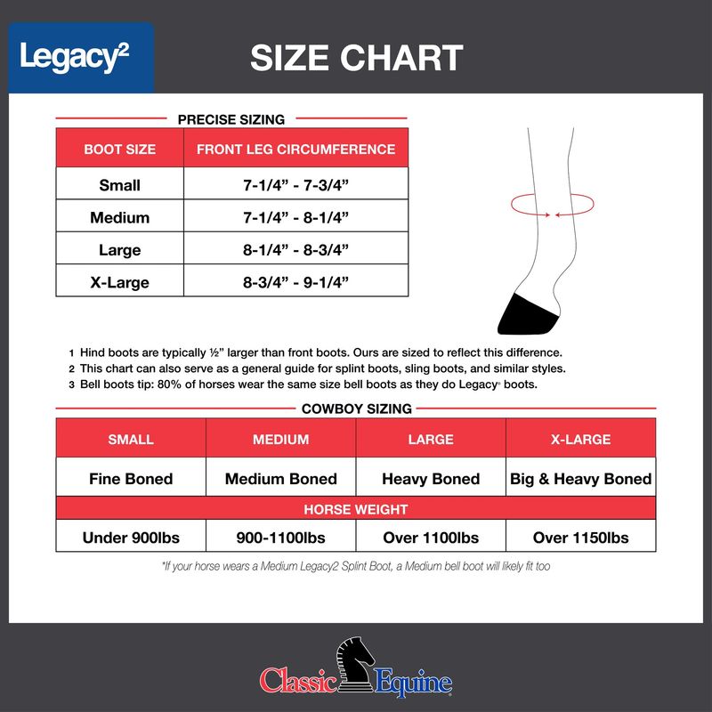 CLASSIC EQUINE LEGACY2 SUPPORT BOOTS, FRONT AND HIND