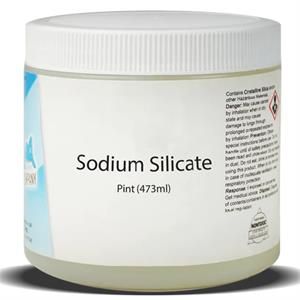 Slip &amp; Casting Materials