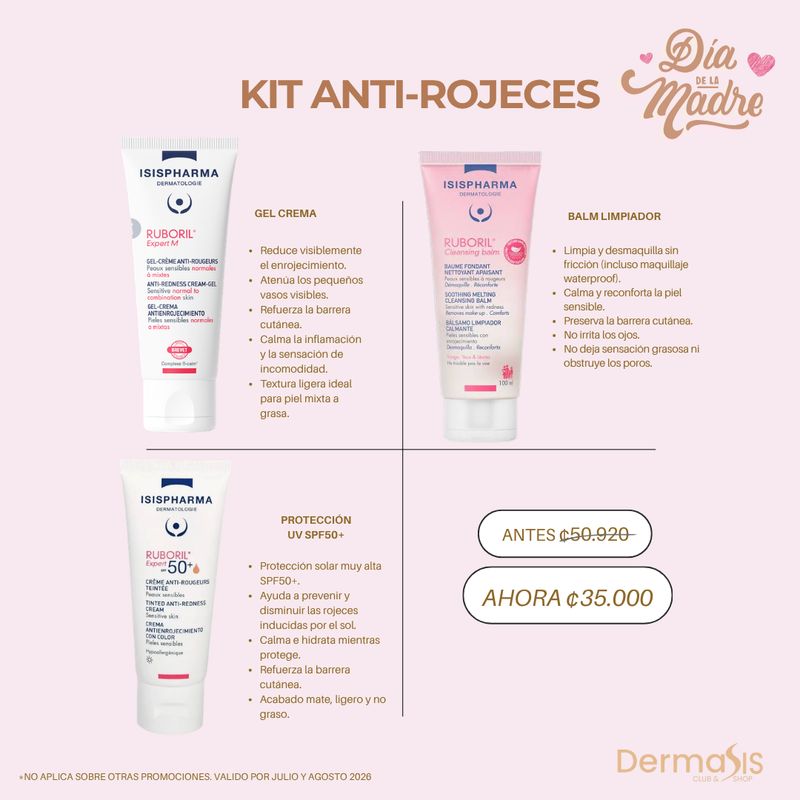 KIT ANTIROJECES