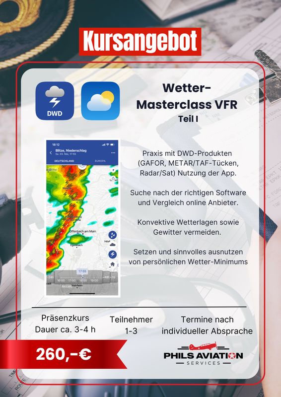 Wetter Masterclass Teil I
