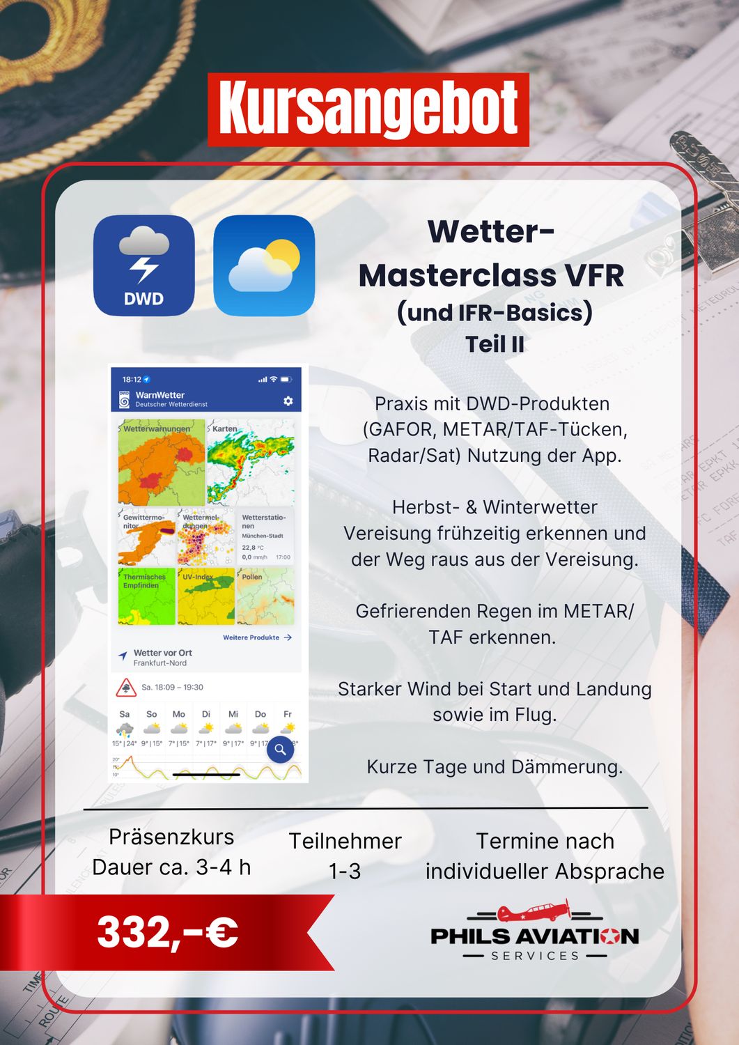 Wetter Masterclass Teil II