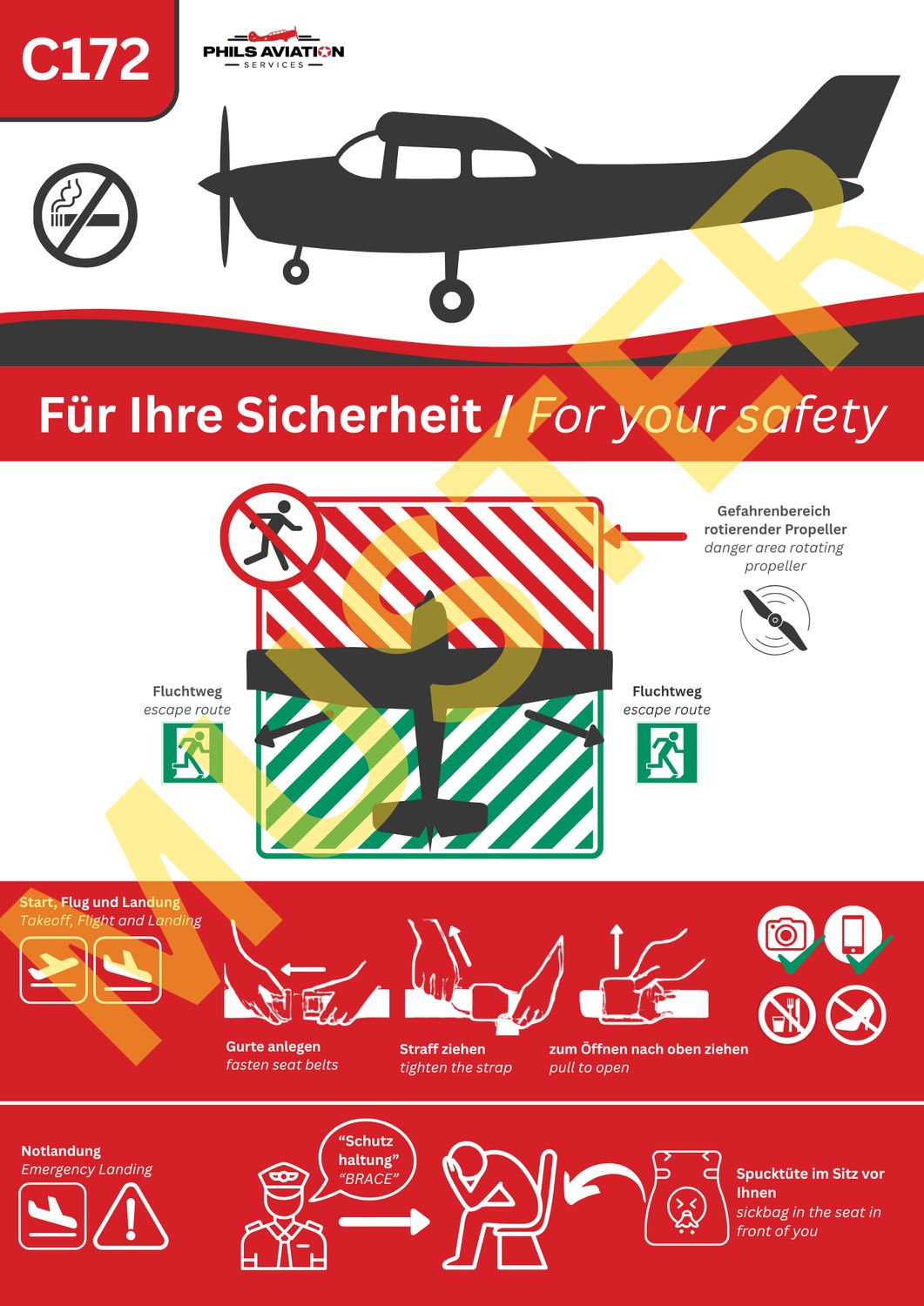 Individuelle passanger safety card Cessna 172