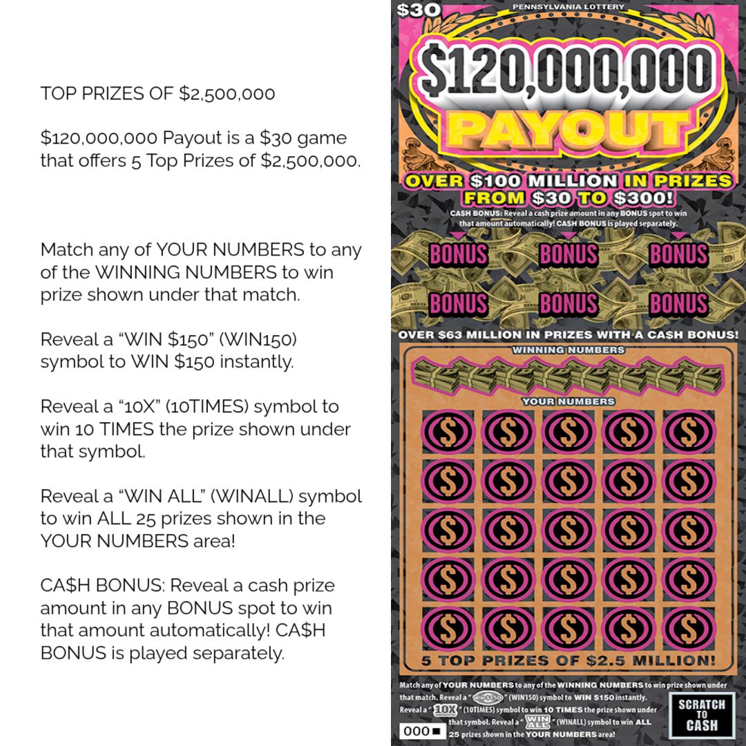 04.10.26 $300 in $120,000,000 Payout PA Lottery Scratch-Offs Ticket 000-009