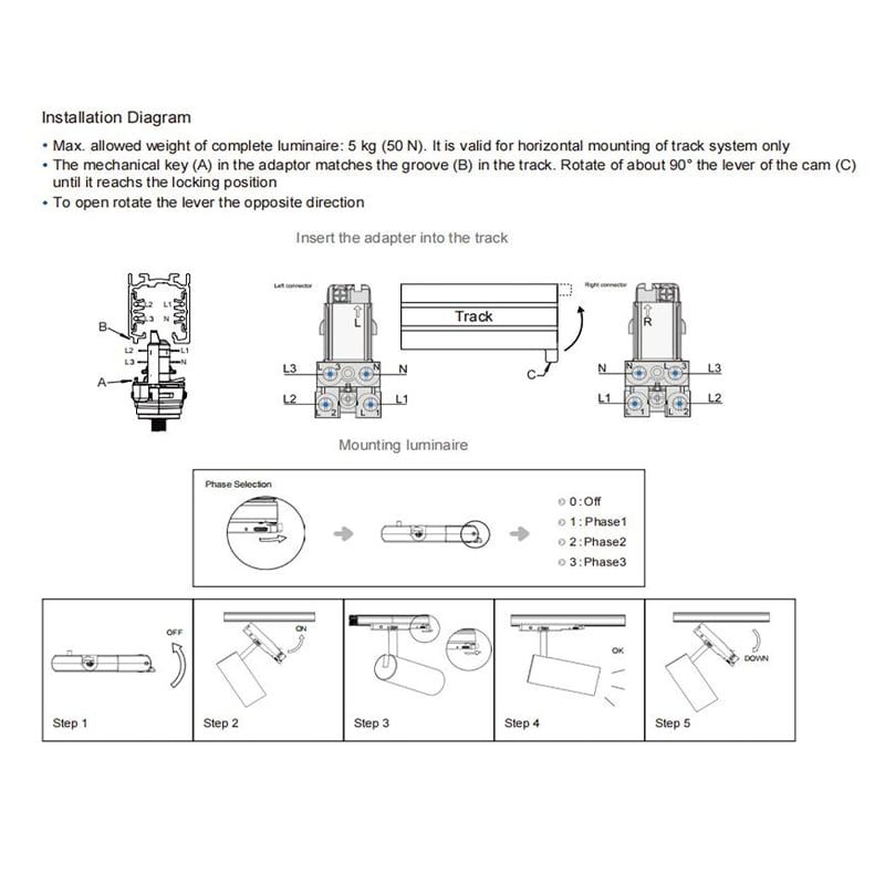 3-PHASEN SCHIENENSPOT | ROSALIN | 10W-20W-30W | WEISS | DIMMBAR | CCT-SCHALTER