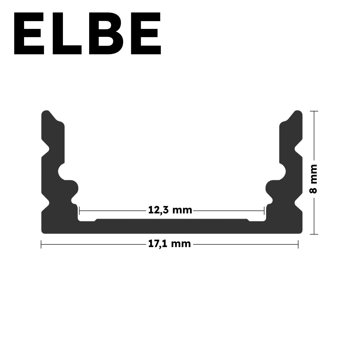 Elbe