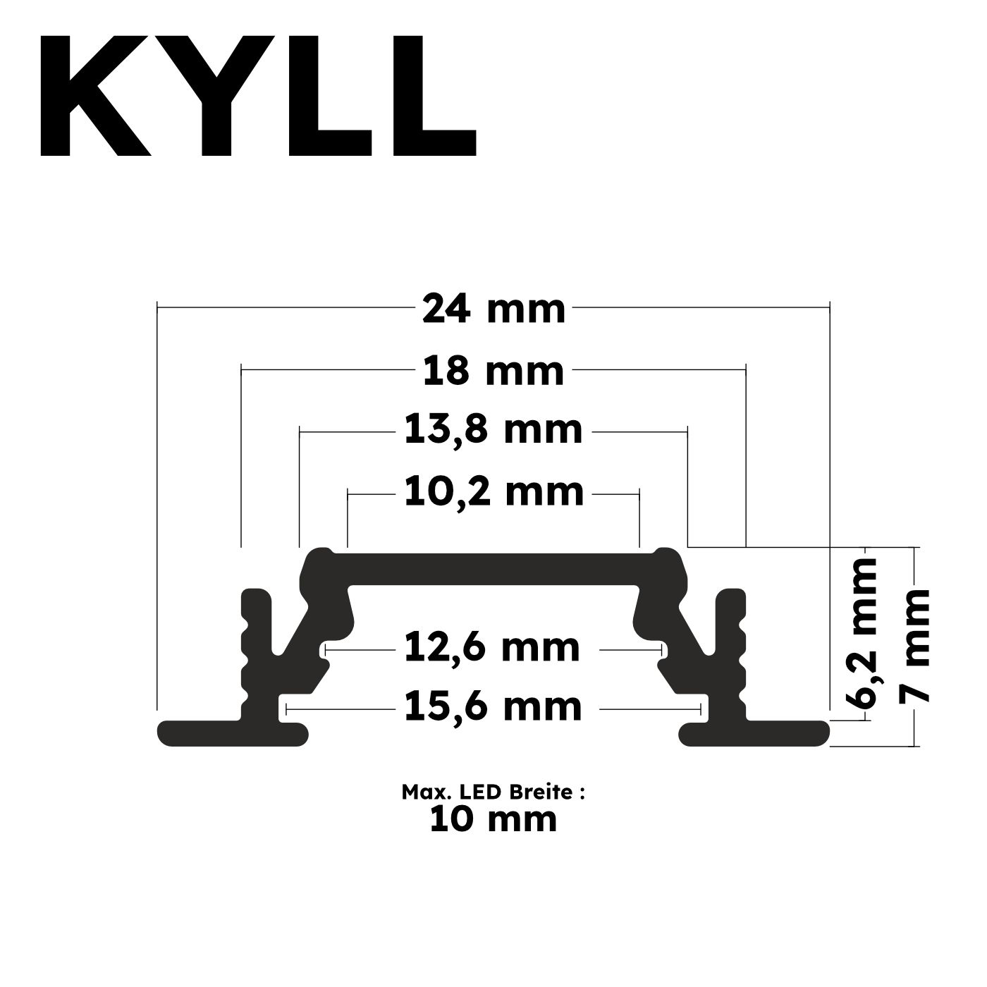 Kyll