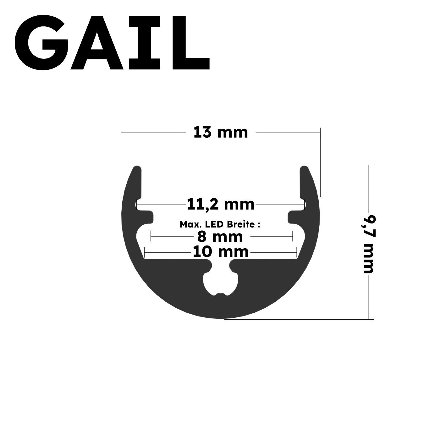Gail
