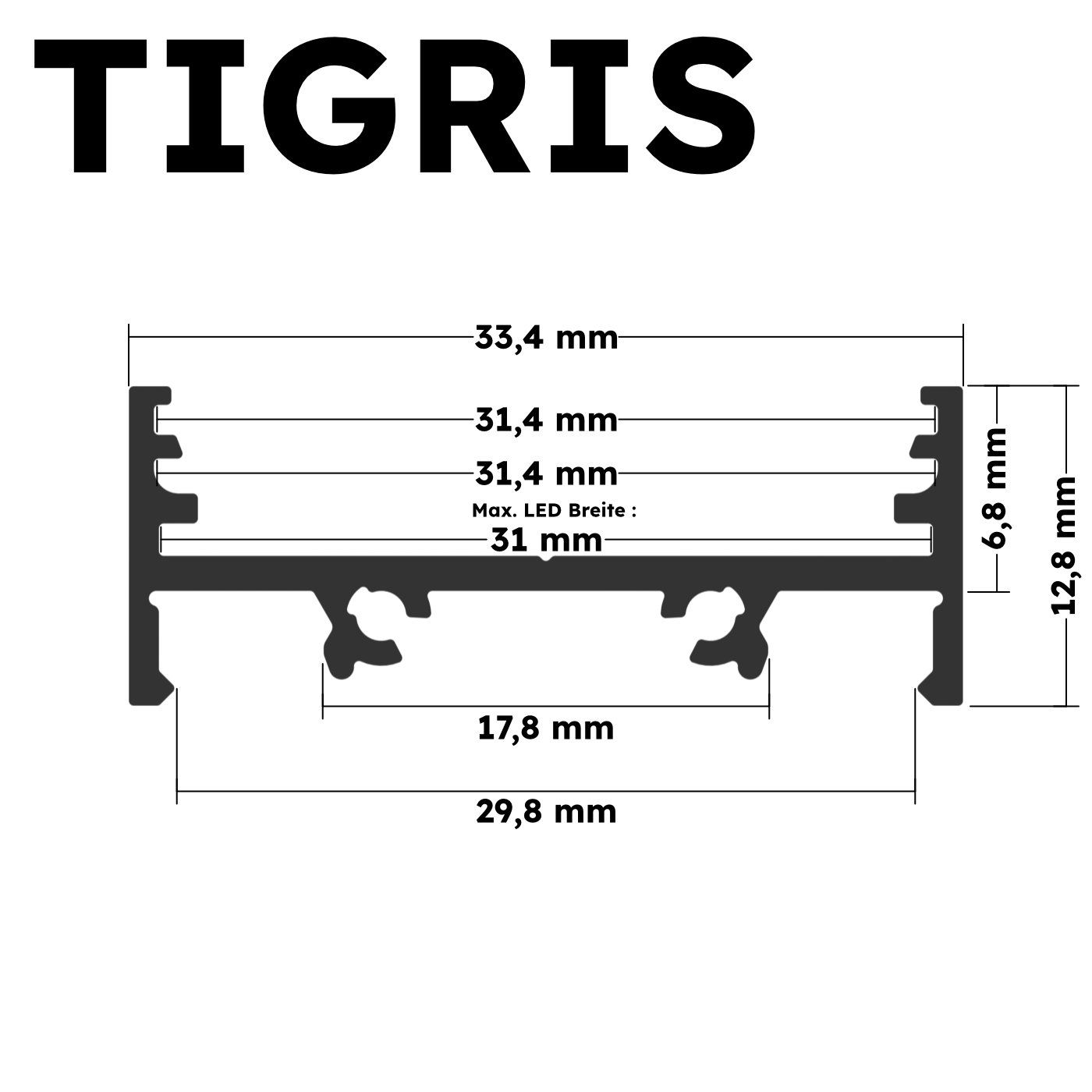 Tigris
