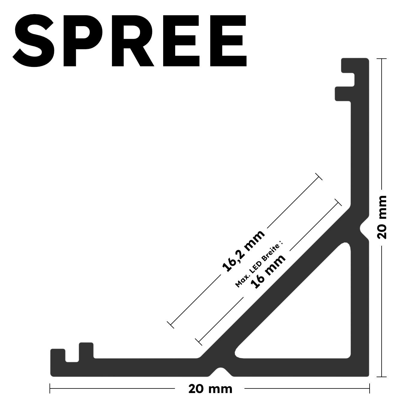 Spree