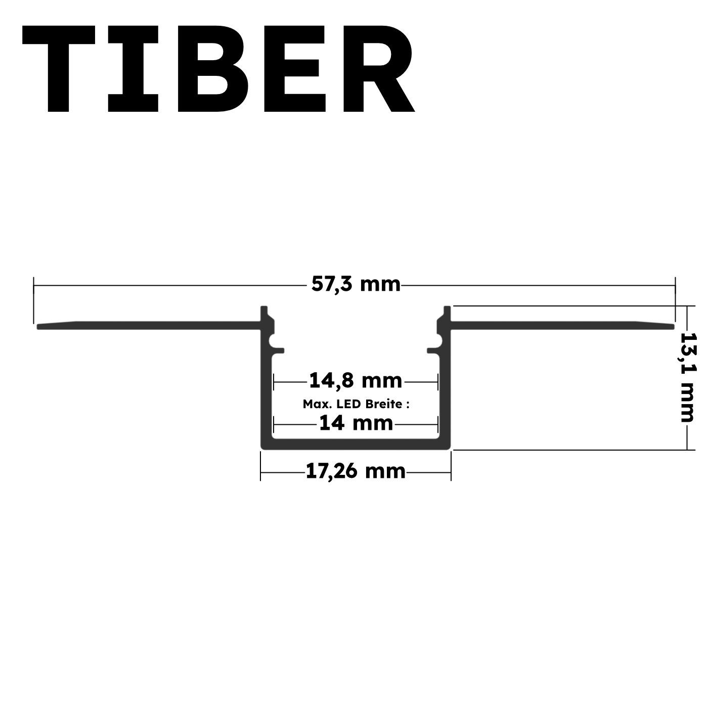 TIBER
