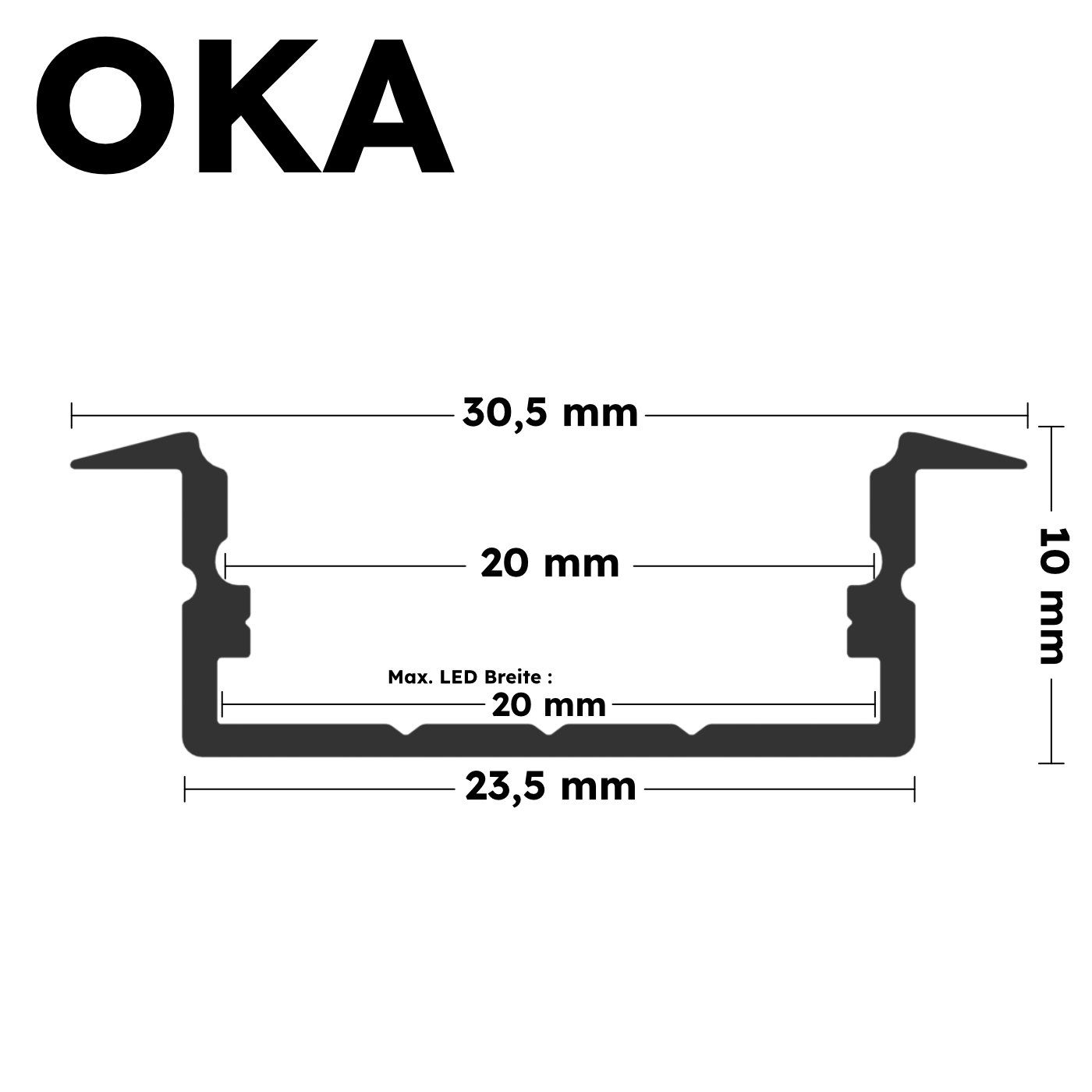 Oka