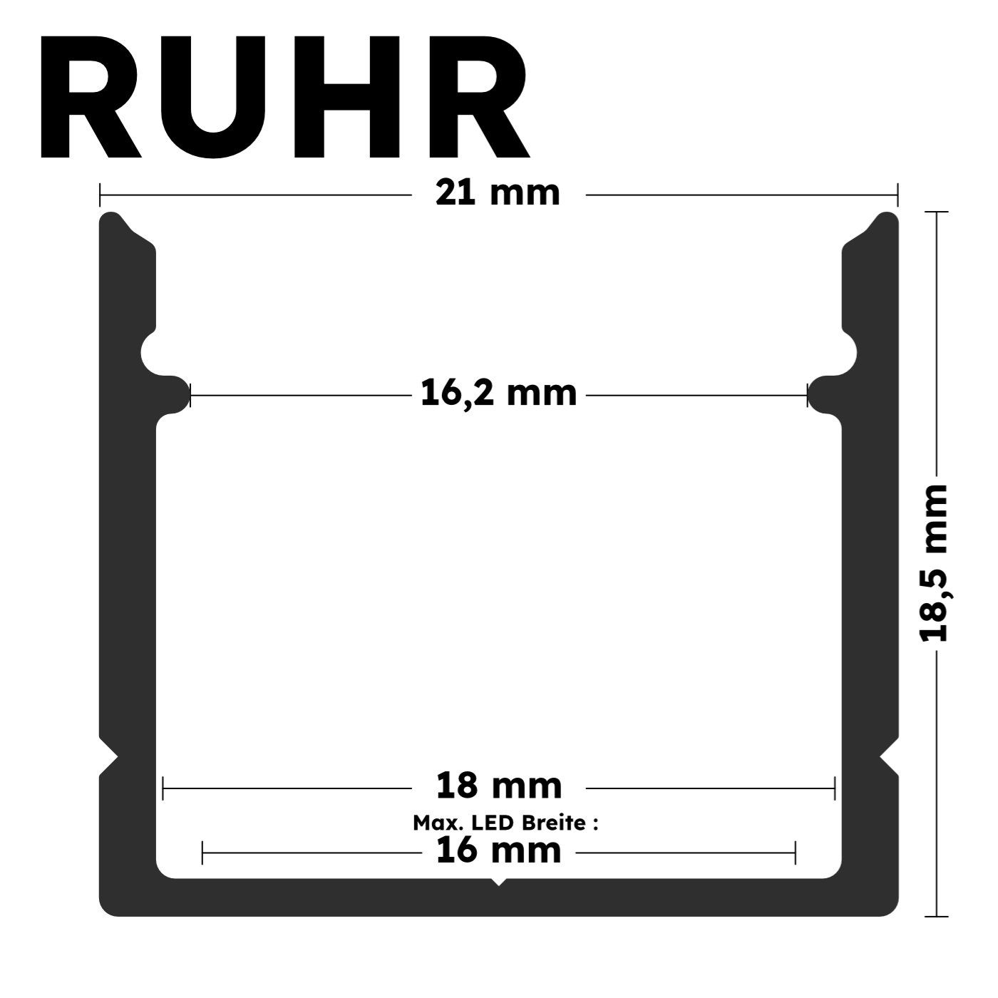 Ruhr