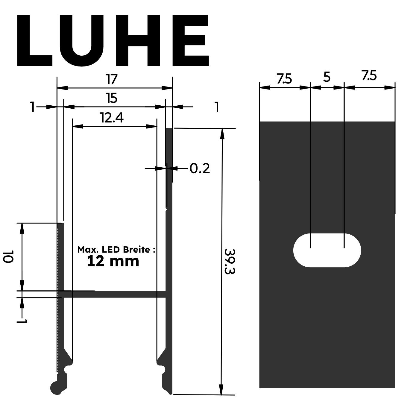 Luhe