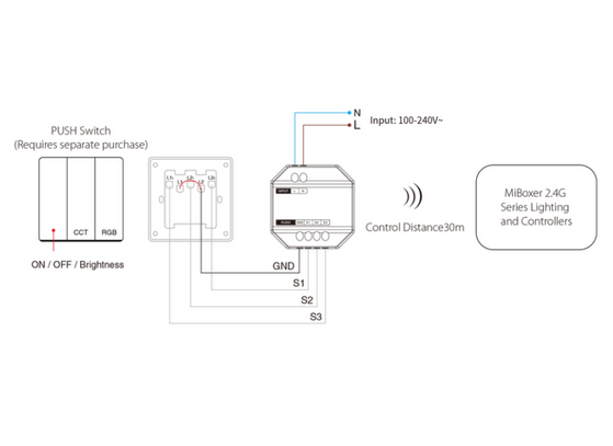 MI-LIGHT PUSH DIM MODULE | RGB-CCT