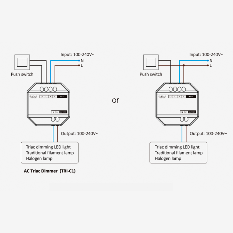 MI-LIGHT TRIAC-DIMMER-MODUL