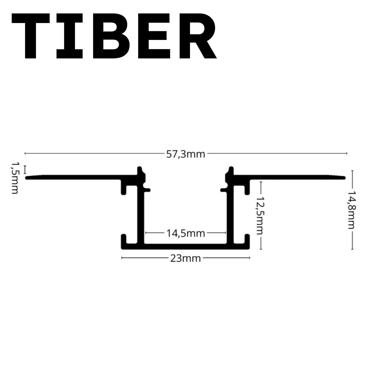 TIBER