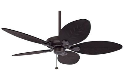 Outdoor Ceiling Fans Uncovered Areas
