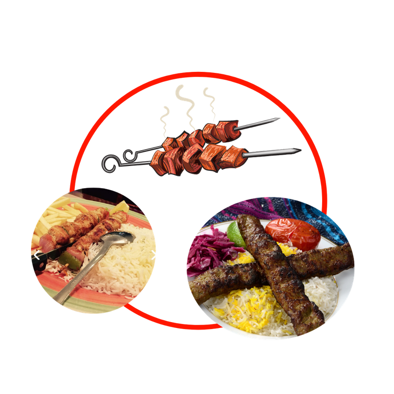 KABAB