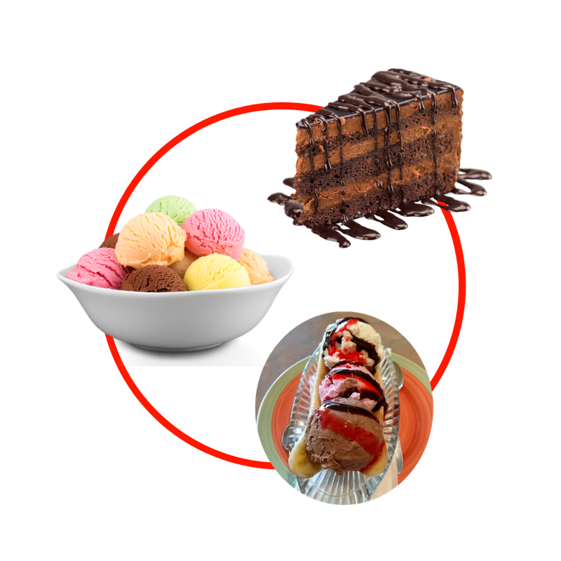 SWEET CONCLUSIONS