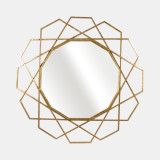 Mirrors