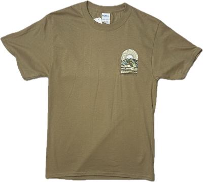 MR Lines &amp; Circles