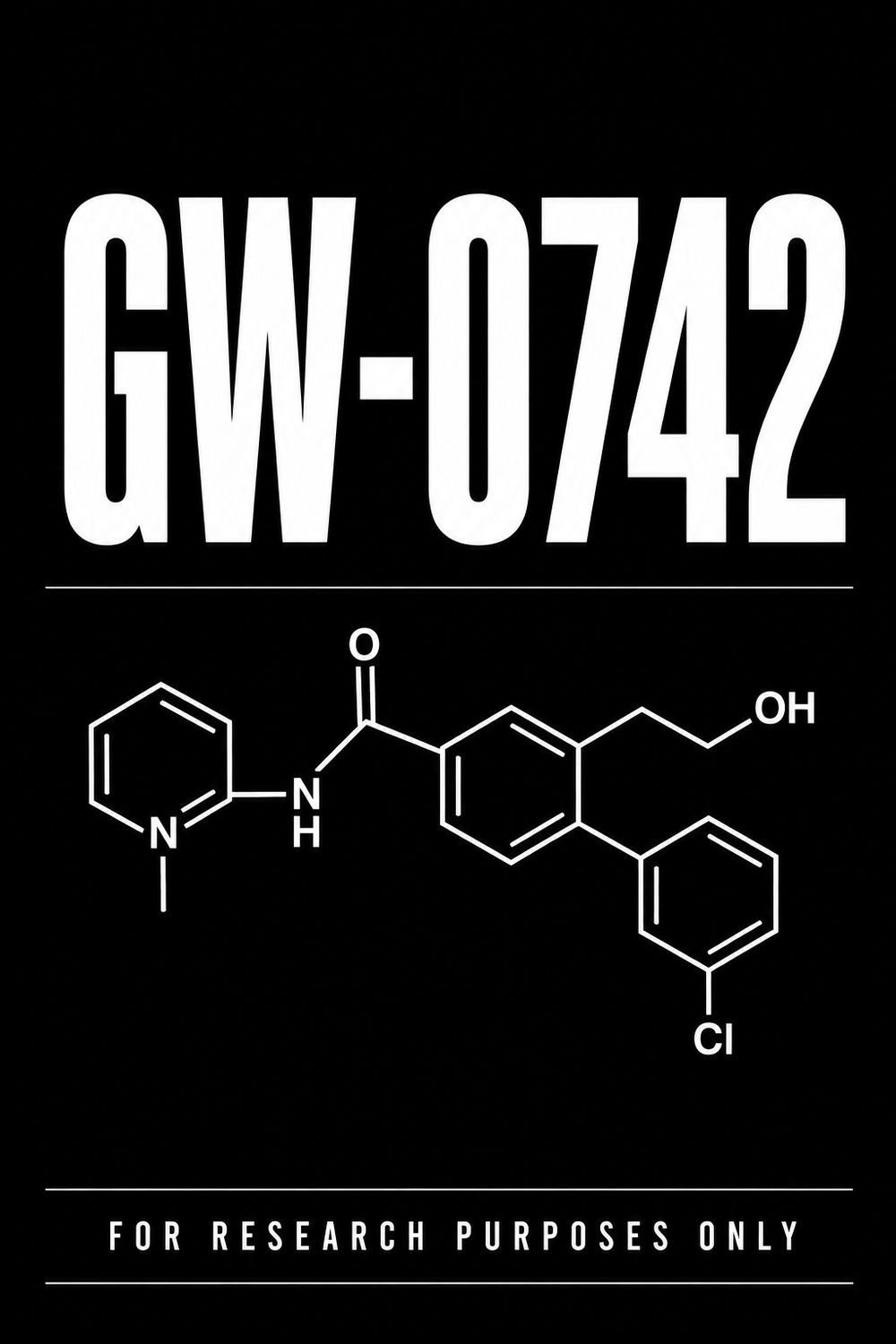 GW-0742 20MG | 30ML