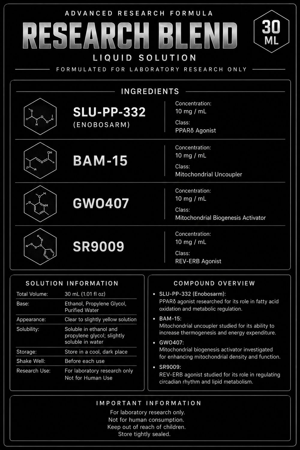 SLU-PP-332 + BAM-15 + GWO407+ SR9009 | 30 ML