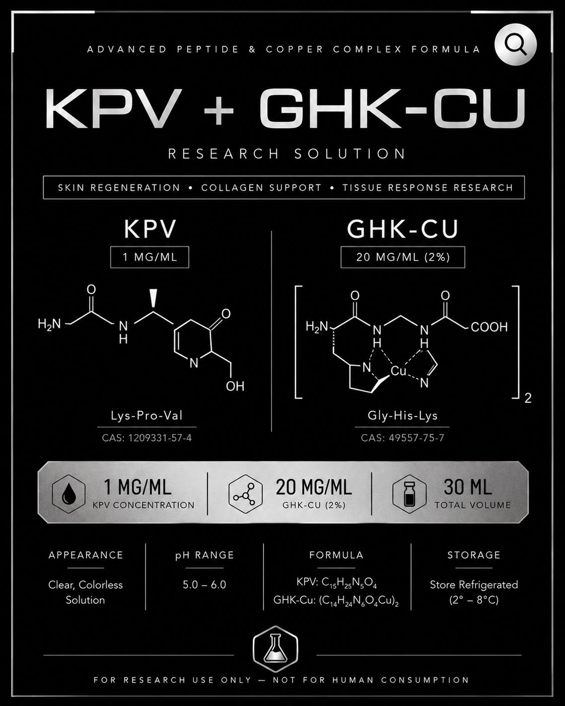 1MG KPV + GHK-CU  2%  30ML