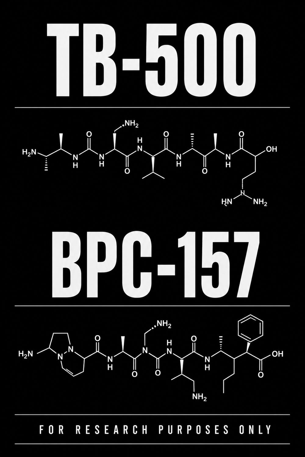 BPC-157/TB-500