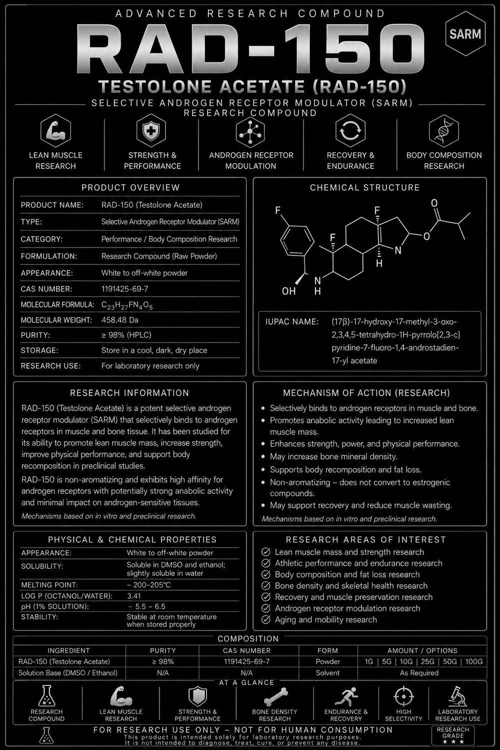 RAD-150 10MG
