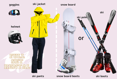 Equipment Rentals