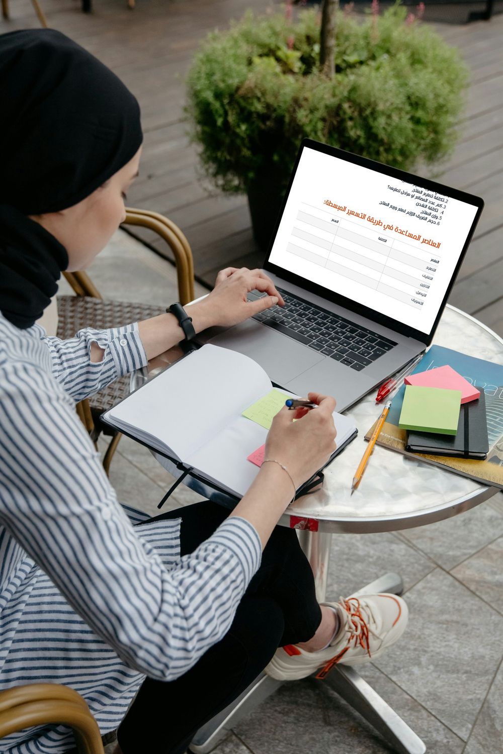 أدوات التسعير للمنتجات و الخدمات