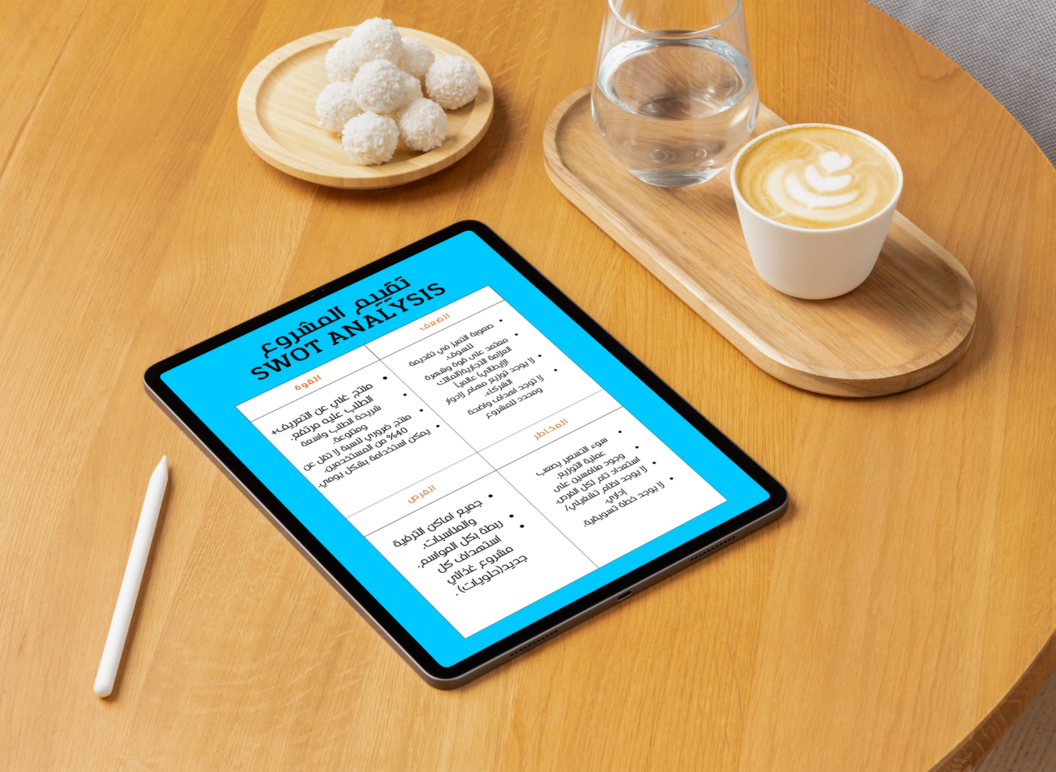 كيف تقيّم مشروعك بنفسك