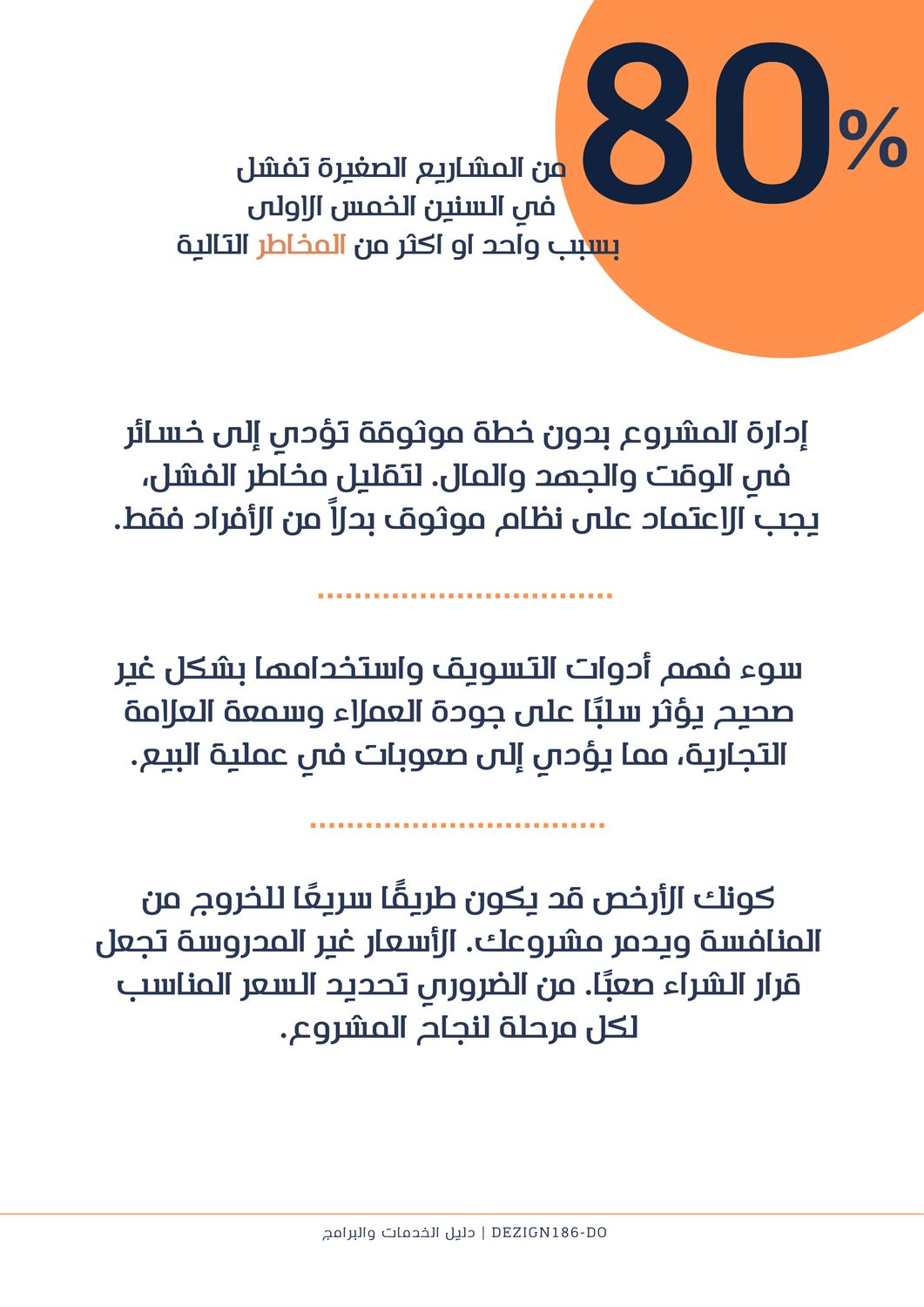 التسعير و التسويق للمبتدئين