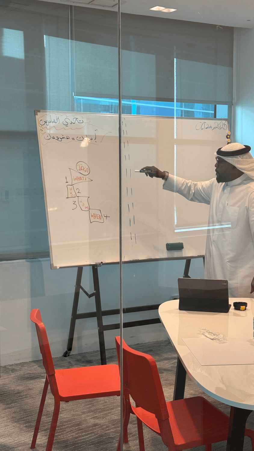 باقة الاستثمار البلاتيني