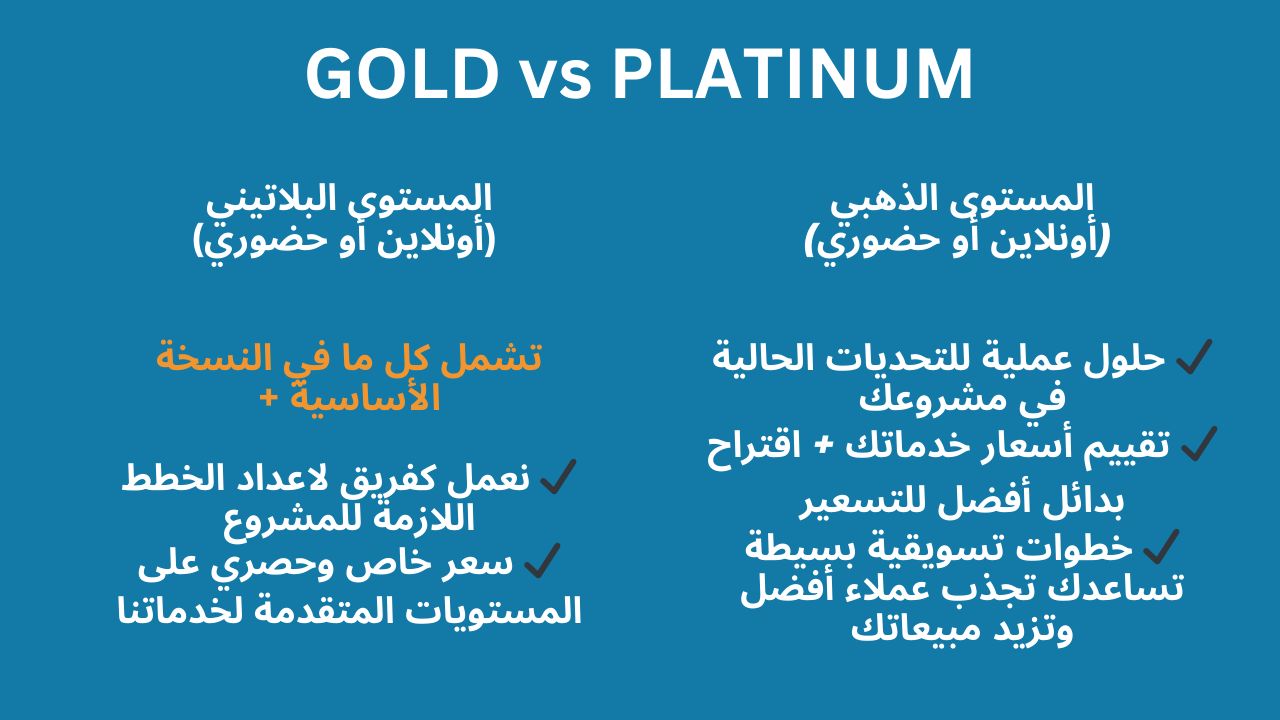 MORE 2 DOالمستوى البلاتيني