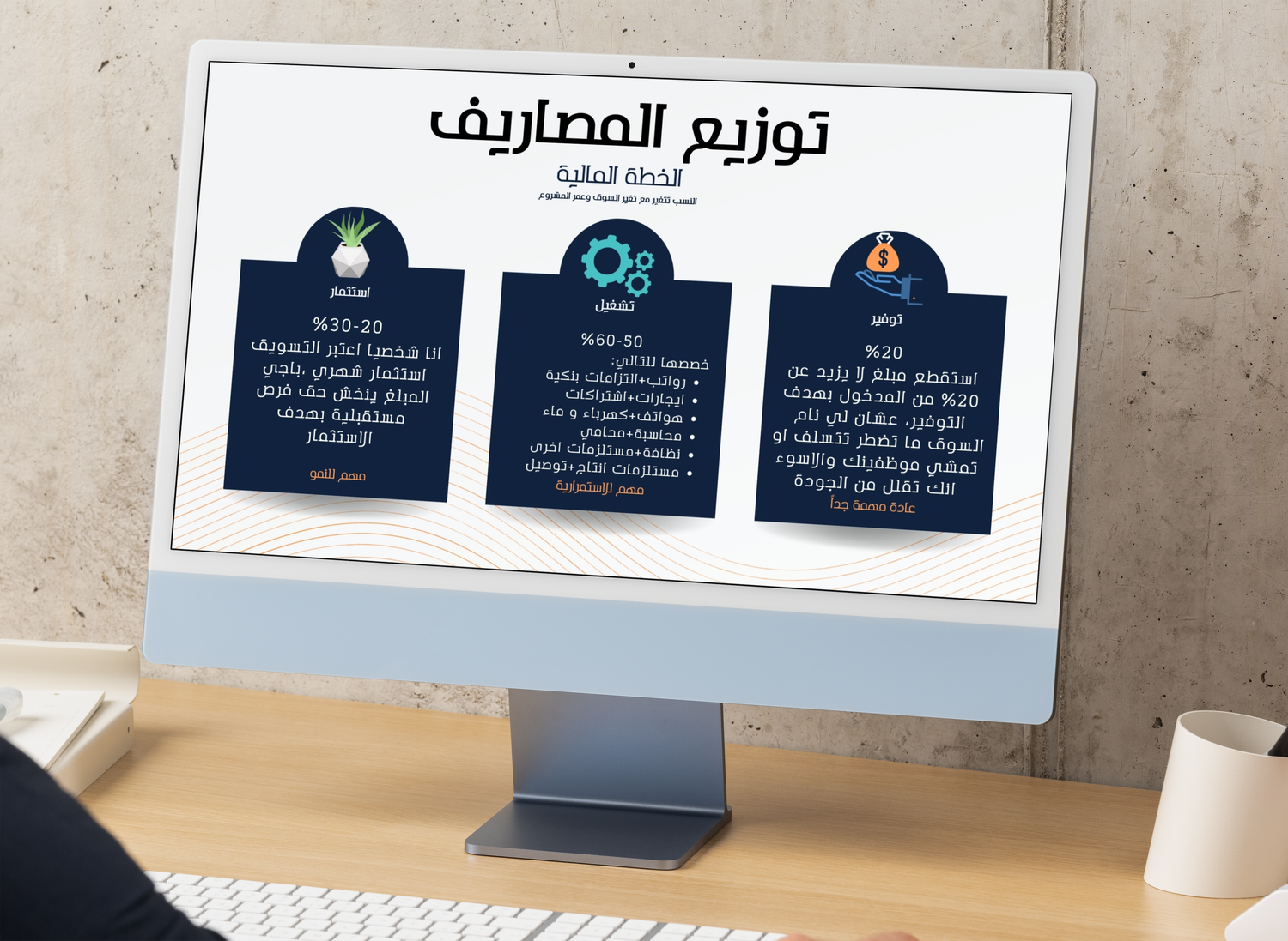 الخطة المبسطة