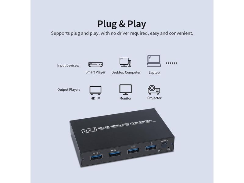 AIMOS AM-KVM 201CL commutateur KVM HDMI/USB 2-en-1